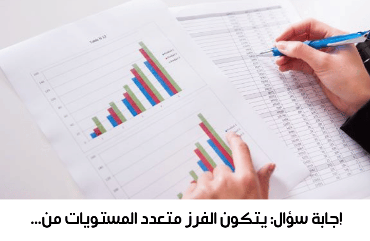 يقع وطني المملكة العربية السعودية ضمن المنطقة الدافئة صواب خطأ